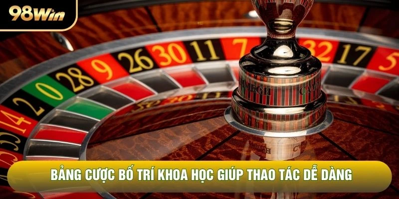 Bảng cược bố trí khoa học giúp thao tác dễ dàng