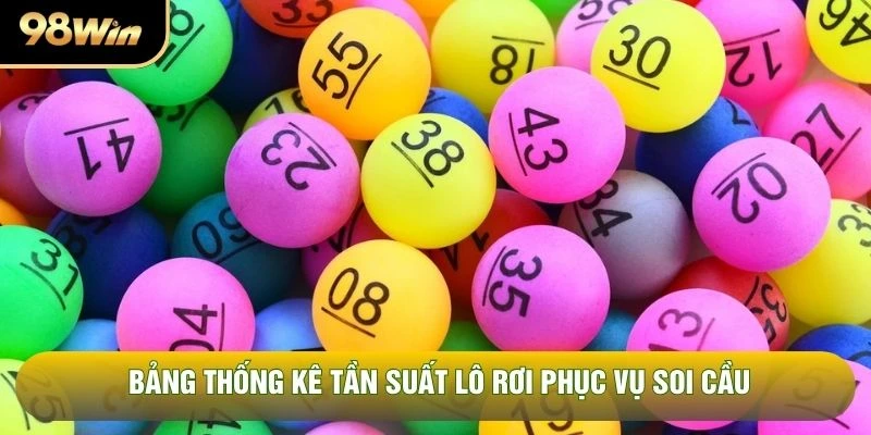 Bảng thống kê tần suất lô rơi phục vụ soi cầu