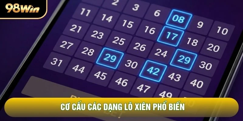 Cơ cấu các dạng lô xiên phổ biến