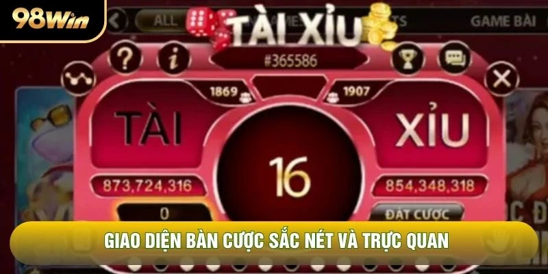 Giao diện bàn cược sắc nét và trực quan