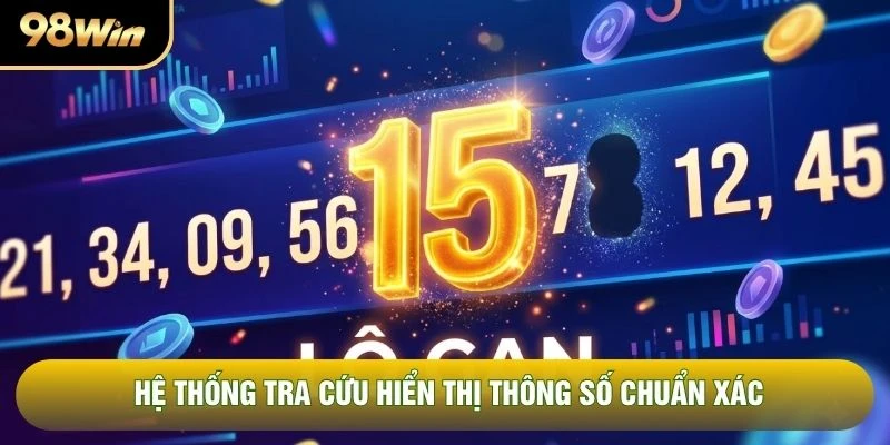 Hệ thống tra cứu hiển thị thông số chuẩn xác