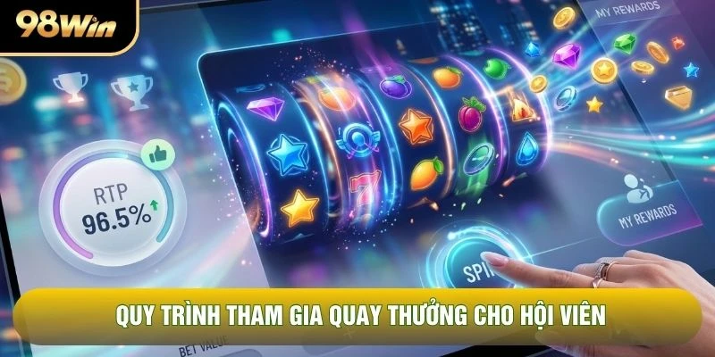 Quy trình tham gia quay thưởng cho hội viên