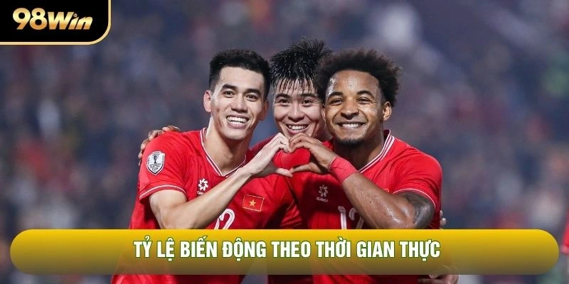 Tỷ lệ biến động theo thời gian thực
